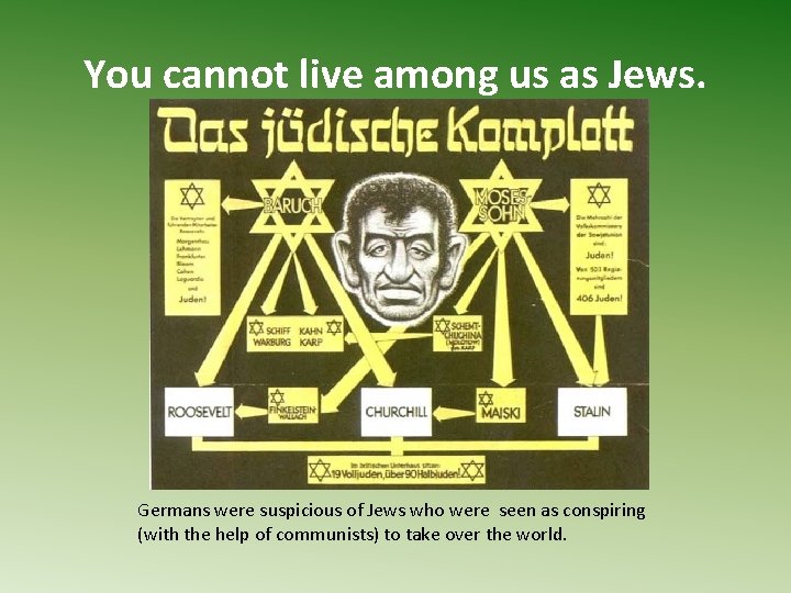 You cannot live among us as Jews. Germans were suspicious of Jews who were