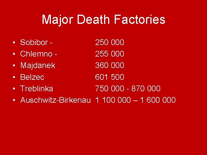 Major Death Factories • • • Sobibor Chlemno Majdanek Belzec Treblinka Auschwitz-Birkenau 250 000
