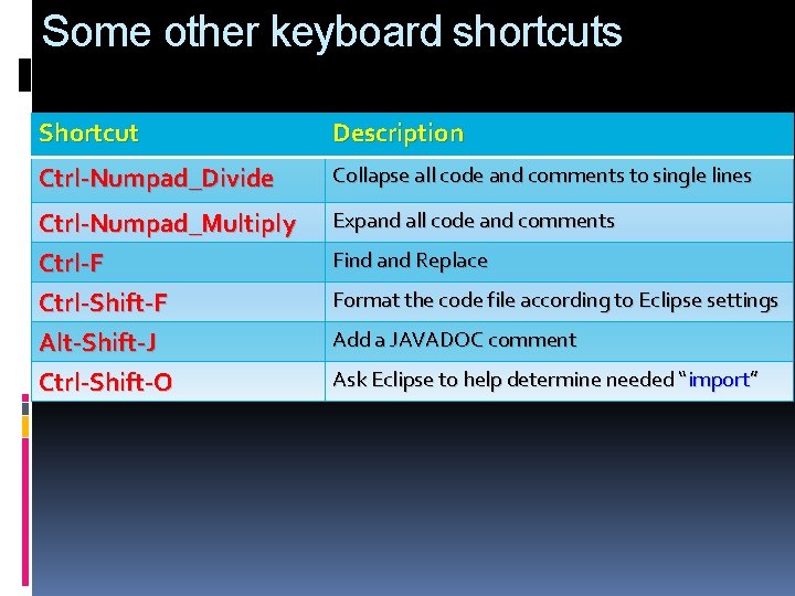 Some other keyboard shortcuts Shortcut Description Ctrl-Numpad_Divide Collapse all code and comments to single
