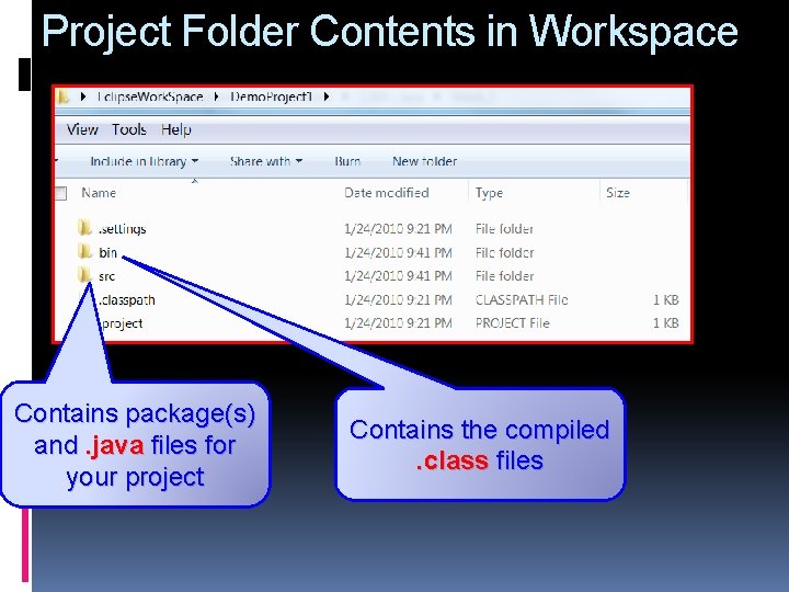 Project Folder Contents in Workspace Contains package(s) and. java files for your project Contains