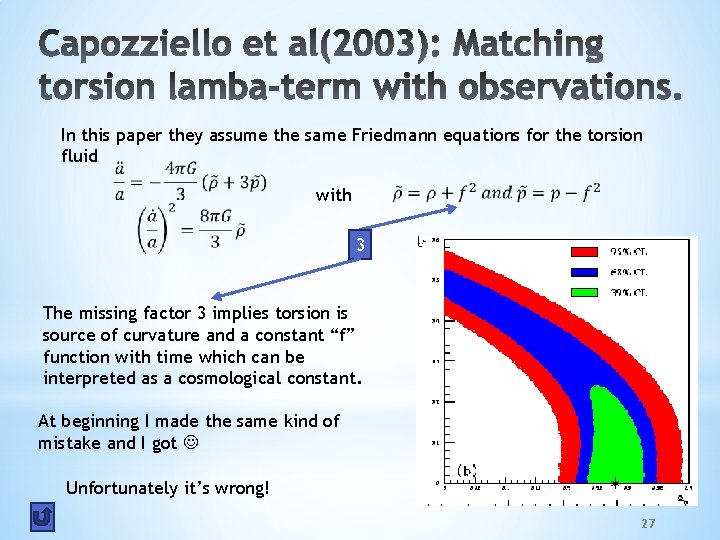 In this paper they assume the same Friedmann equations for the torsion fluid with In this paper they assume the same Friedmann equations for the torsion fluid with