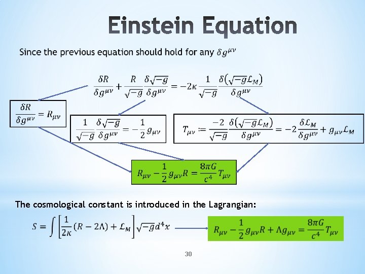 The cosmological constant is introduced in the Lagrangian: 30 The cosmological constant is introduced in the Lagrangian: 30