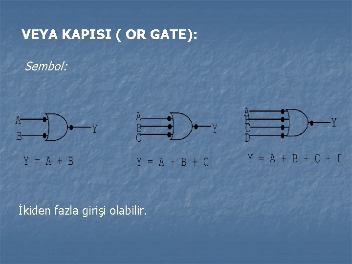 VEYA KAPISI ( OR GATE): Sembol: İkiden fazla girişi olabilir. 