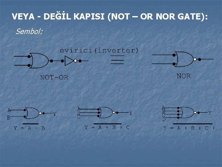 VEYA - DEĞİL KAPISI (NOT – OR NOR GATE): Sembol: 