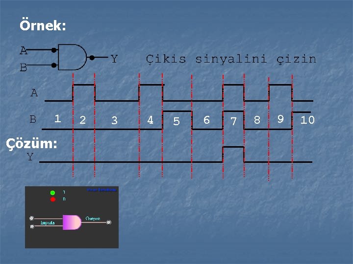 Örnek: A B 1 Çözüm: Y 2 3 4 5 6 7 8 9