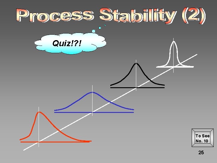 Quiz!? ! To See No. 10 25 