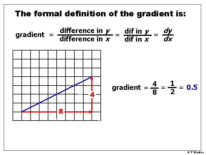 The formal definition of the gradient is: difference in y dy dif in y The formal definition of the gradient is: difference in y dy dif in y