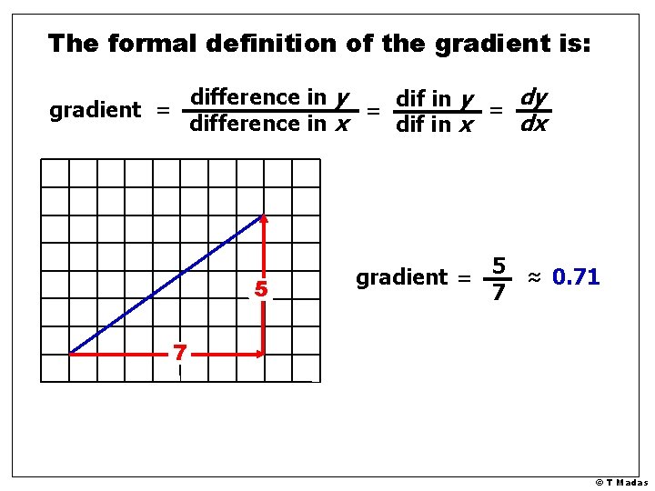 The formal definition of the gradient is: difference in y dy dif in y The formal definition of the gradient is: difference in y dy dif in y