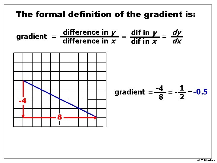 The formal definition of the gradient is: difference in y dy dif in y The formal definition of the gradient is: difference in y dy dif in y