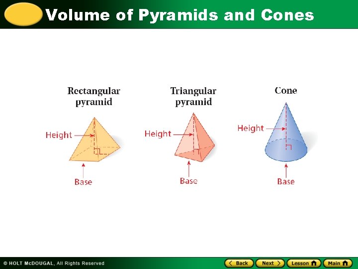 Volume of Pyramids and Cones 