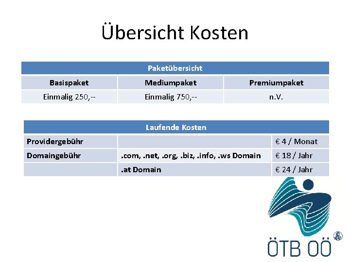 Übersicht Kosten Paketübersicht Basispaket Mediumpaket Premiumpaket Einmalig 250, -- Einmalig 750, -- n. V.