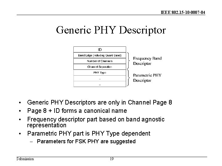 IEEE 802. 15 -10 -0007 -04 Generic PHY Descriptor • Generic PHY Descriptors are