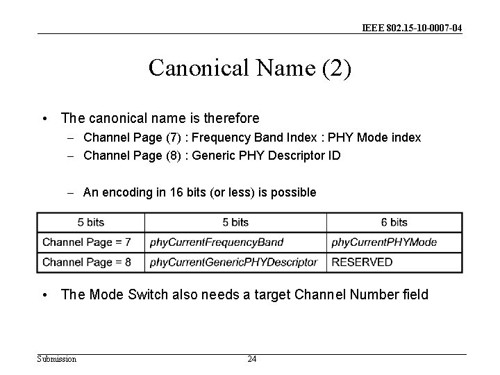 IEEE 802. 15 -10 -0007 -04 Canonical Name (2) • The canonical name is