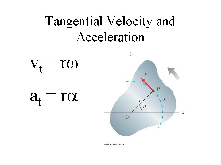 Tangential Velocity and Acceleration vt = r at = r 