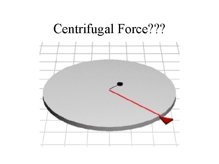 Centrifugal Force? ? ? 