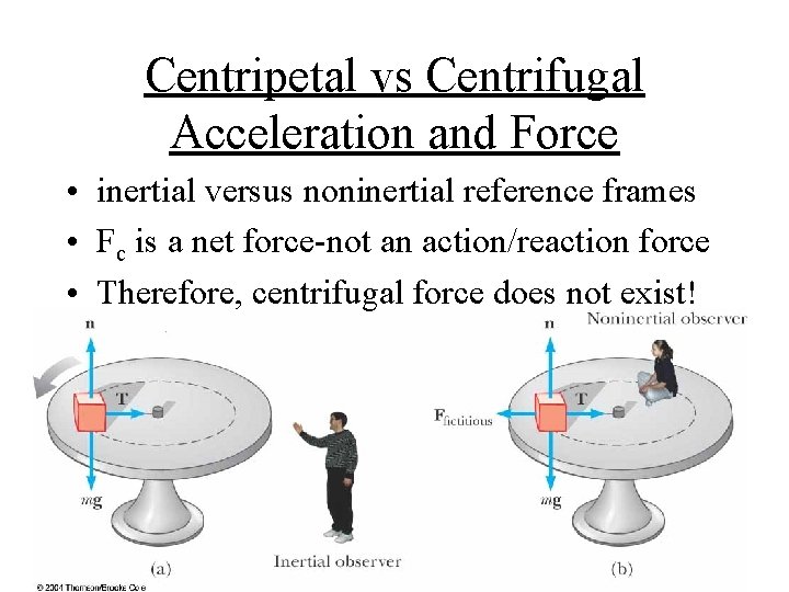 Centripetal vs Centrifugal Acceleration and Force • inertial versus noninertial reference frames • Fc