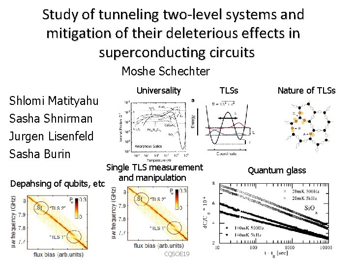 Study of tunneling two-level systems and mitigation of their deleterious effects in superconducting circuits Study of tunneling two-level systems and mitigation of their deleterious effects in superconducting circuits
