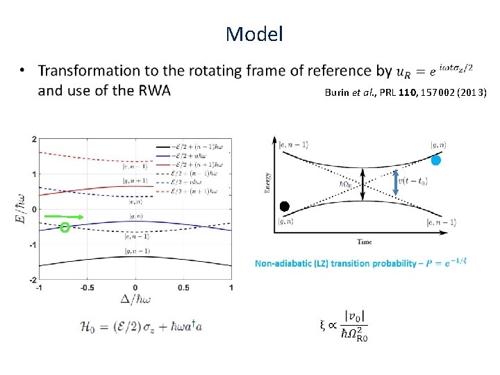 Model • Burin et al. , PRL 110, 157002 (2013) Model • Burin et al. , PRL 110, 157002 (2013)