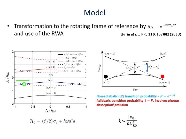 Model • Burin et al. , PRL 110, 157002 (2013) Model • Burin et al. , PRL 110, 157002 (2013)