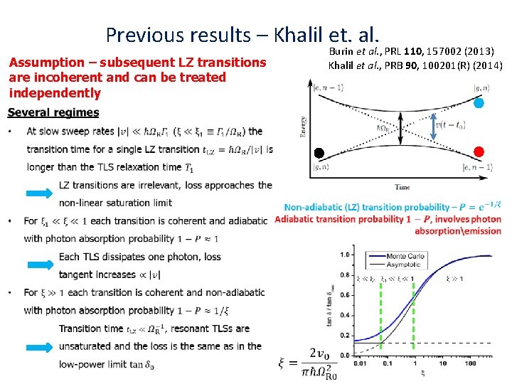 Previous results – Khalil et. al. Burin et al. , PRL 110, 157002 (2013) Previous results – Khalil et. al. Burin et al. , PRL 110, 157002 (2013)