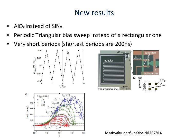 New results • Al. Ox instead of Si. Nx • Periodic Triangular bias sweep New results • Al. Ox instead of Si. Nx • Periodic Triangular bias sweep