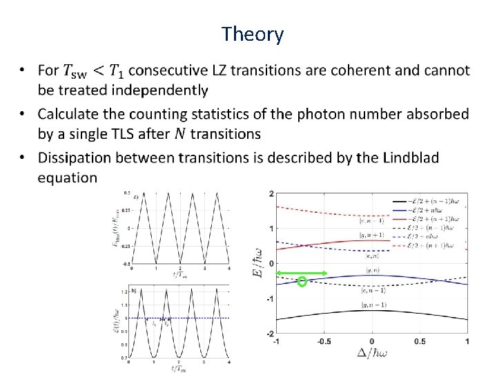 Theory • Theory •
