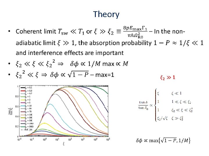Theory • Theory •