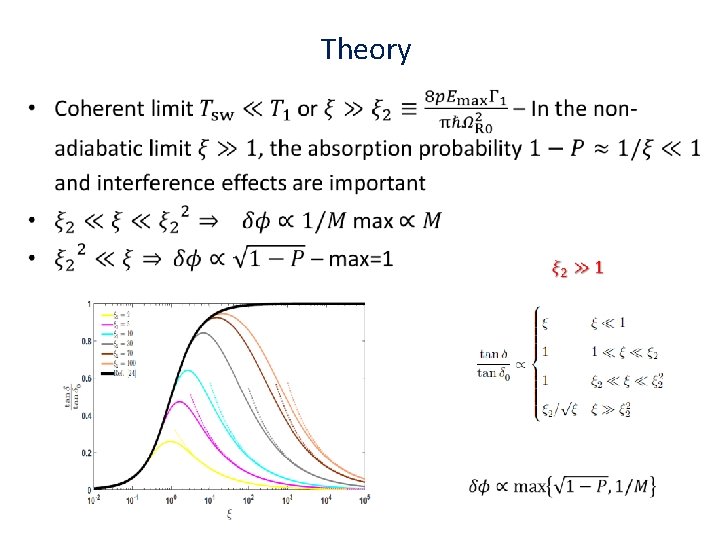 Theory • Theory •
