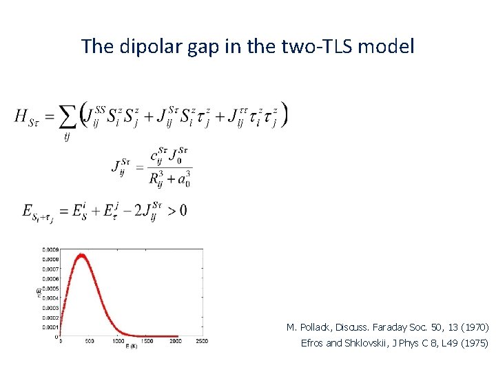 The dipolar gap in the two-TLS model M. Pollack, Discuss. Faraday Soc. 50, 13 The dipolar gap in the two-TLS model M. Pollack, Discuss. Faraday Soc. 50, 13