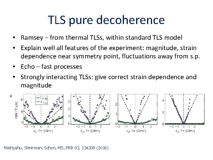 TLS pure decoherence • Ramsey – from thermal TLSs, within standard TLS model • TLS pure decoherence • Ramsey – from thermal TLSs, within standard TLS model •