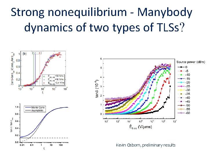 Strong nonequilibrium - Manybody dynamics of two types of TLSs? Kevin Osborn, preliminary results Strong nonequilibrium - Manybody dynamics of two types of TLSs? Kevin Osborn, preliminary results