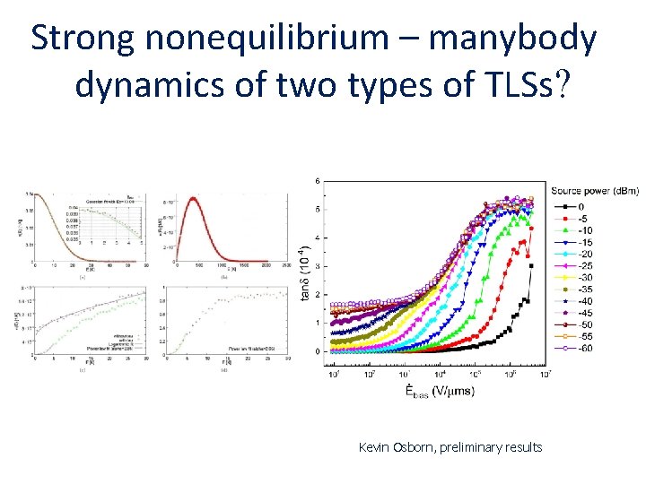 Strong nonequilibrium – manybody dynamics of two types of TLSs? Kevin Osborn, preliminary results Strong nonequilibrium – manybody dynamics of two types of TLSs? Kevin Osborn, preliminary results