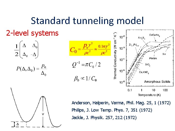 Standard tunneling model 2 -level systems Anderson, Halperin, Varma, Phil. Mag. 25, 1 (1972) Standard tunneling model 2 -level systems Anderson, Halperin, Varma, Phil. Mag. 25, 1 (1972)
