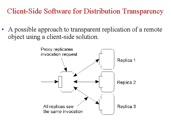 Client-Side Software for Distribution Transparency • A possible approach to transparent replication of a