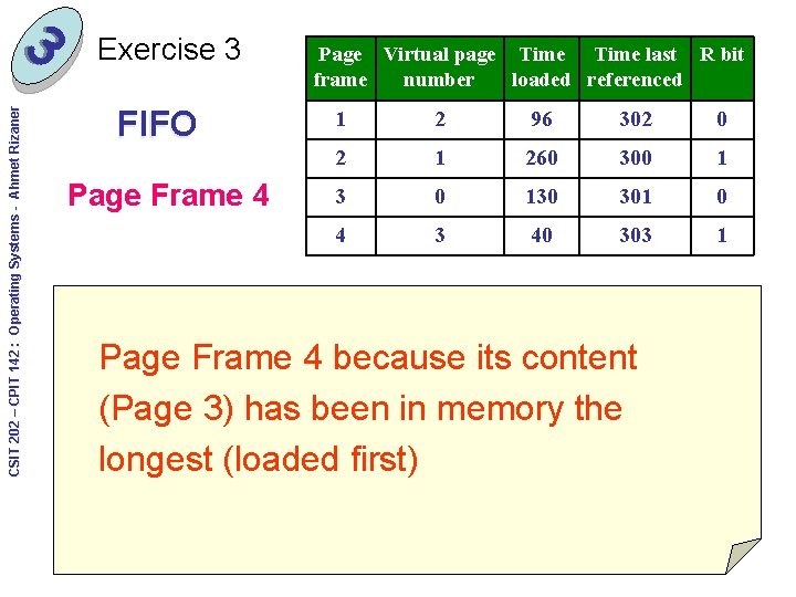 CSIT 202 – CPIT 142 : Operating Systems - Ahmet Rizaner 3 Exercise 3