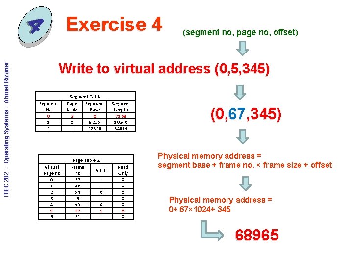 ITEC 202 - Operating Systems - Ahmet Rizaner 4 Exercise 4 (segment no, page