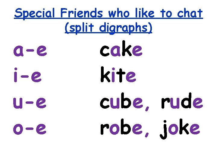 Special Friends who like to chat (split digraphs) a-e i-e u-e o-e cake kite