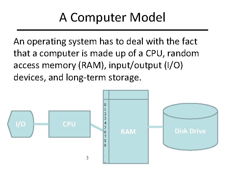 A Computer Model An operating system has to deal with the fact that a