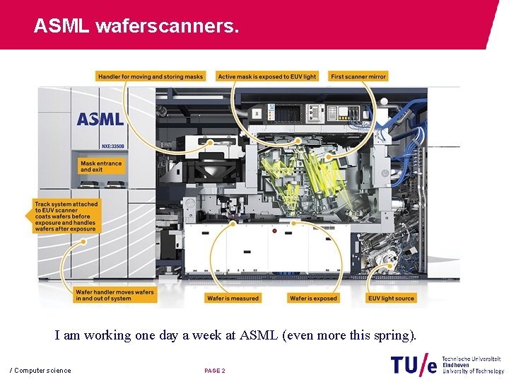 ASML waferscanners. I am working one day a week at ASML (even more this