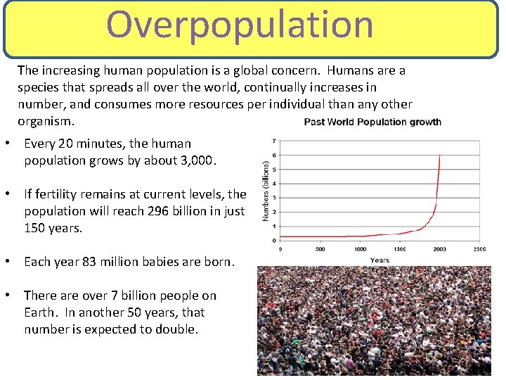 Overpopulation The increasing human population is a global concern. Humans are a species that