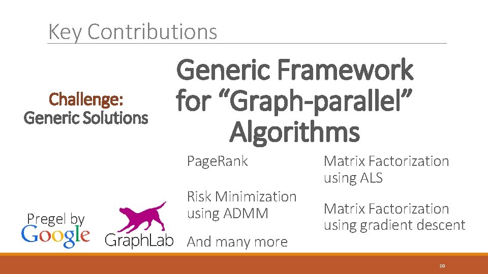 Key Contributions Challenge: Generic Solutions Generic Framework for “Graph-parallel” Algorithms Page. Rank Pregel by Key Contributions Challenge: Generic Solutions Generic Framework for “Graph-parallel” Algorithms Page. Rank Pregel by