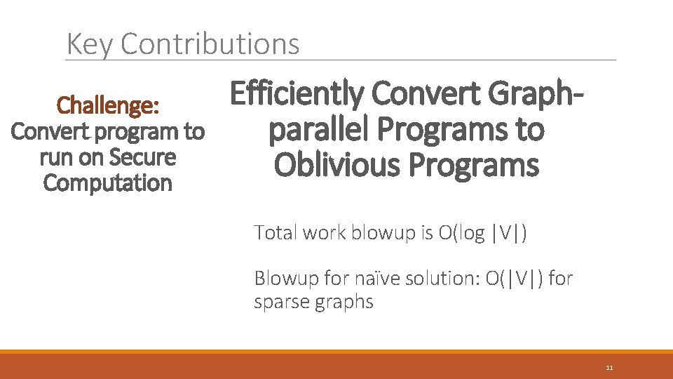 Key Contributions Efficiently Convert Graph. Challenge: Convert program to parallel Programs to run on Key Contributions Efficiently Convert Graph. Challenge: Convert program to parallel Programs to run on