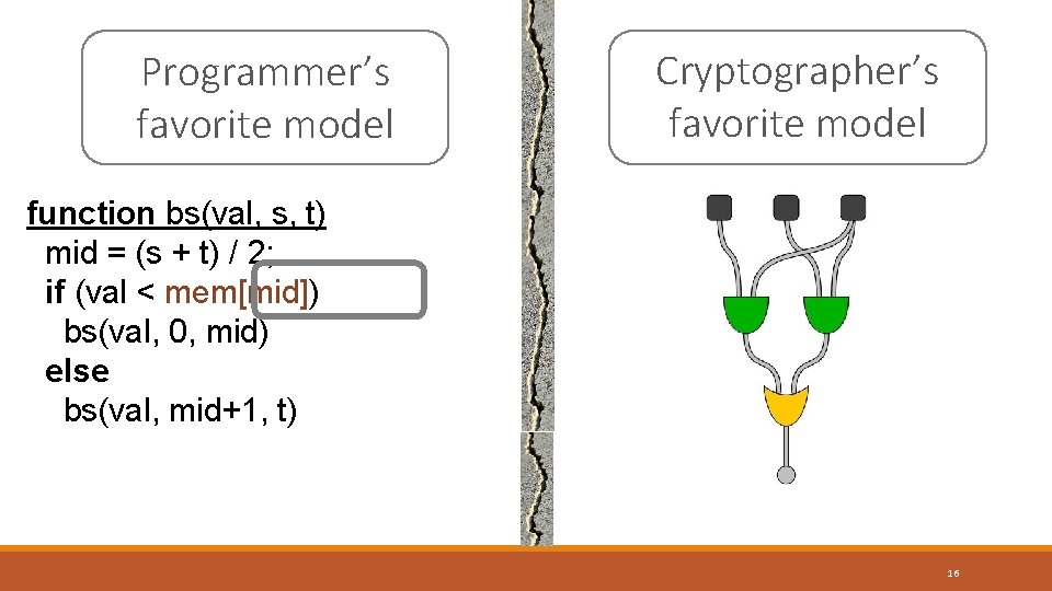Programmer’s favorite model Cryptographer’s favorite model function bs(val, s, t) mid = (s + Programmer’s favorite model Cryptographer’s favorite model function bs(val, s, t) mid = (s +