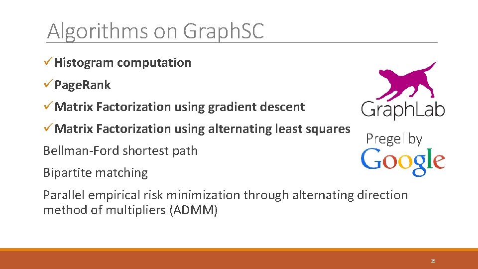 Algorithms on Graph. SC üHistogram computation üPage. Rank üMatrix Factorization using gradient descent üMatrix Algorithms on Graph. SC üHistogram computation üPage. Rank üMatrix Factorization using gradient descent üMatrix