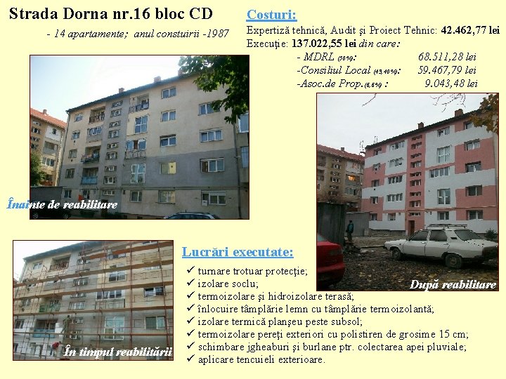 Strada Dorna nr. 16 bloc CD - 14 apartamente; anul constuirii -1987 Costuri: Expertiză