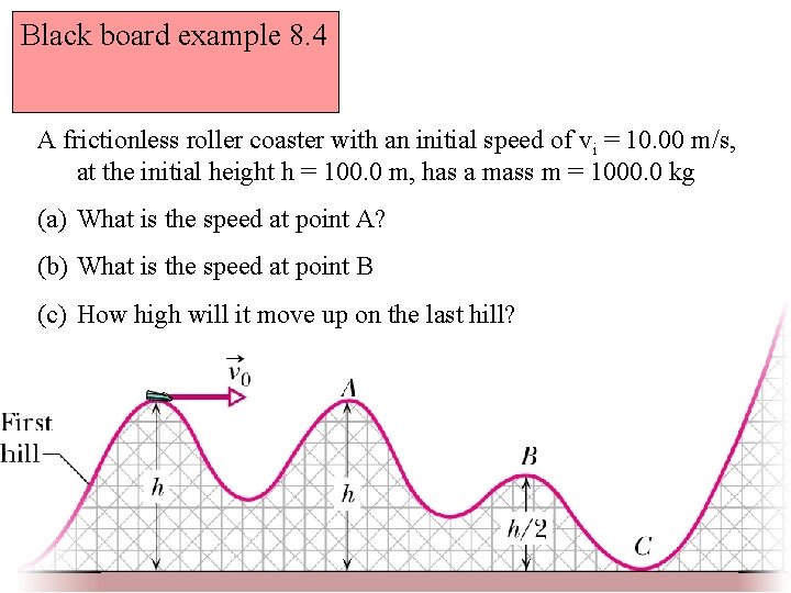 Black board example 8. 4 A frictionless roller coaster with an initial speed of