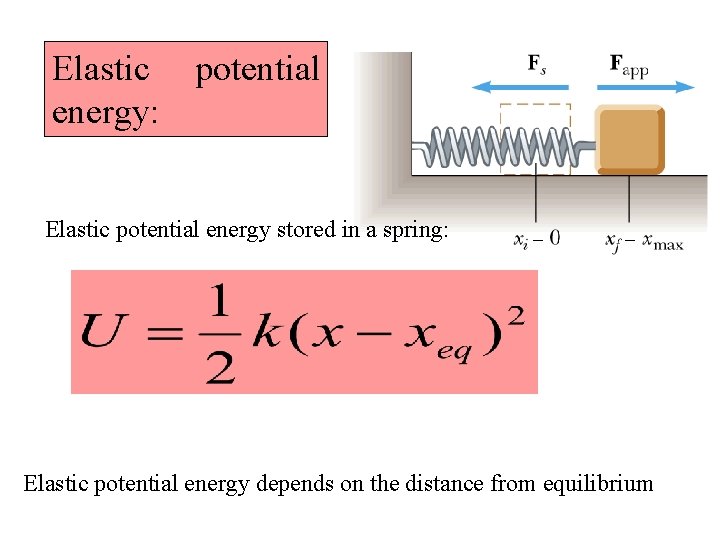 Elastic potential energy: Elastic potential energy stored in a spring: Elastic potential energy depends