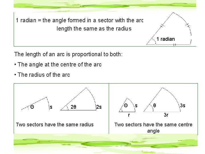 1 radian = the angle formed in a sector with the arc length the