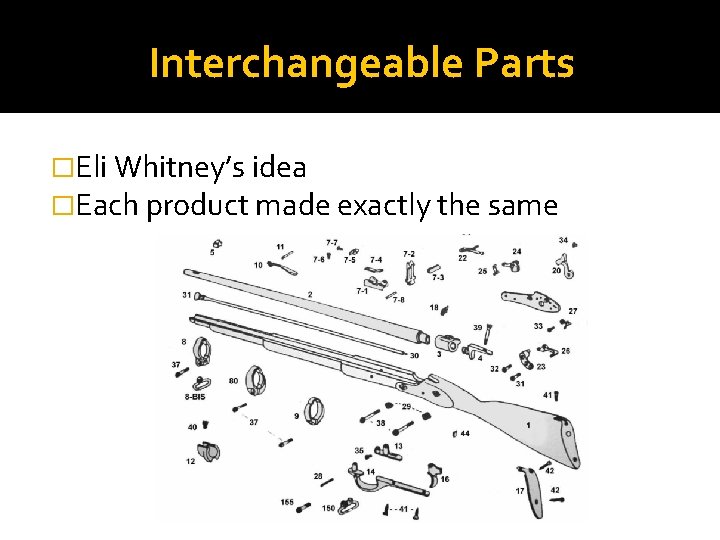 Interchangeable Parts �Eli Whitney’s idea �Each product made exactly the same 
