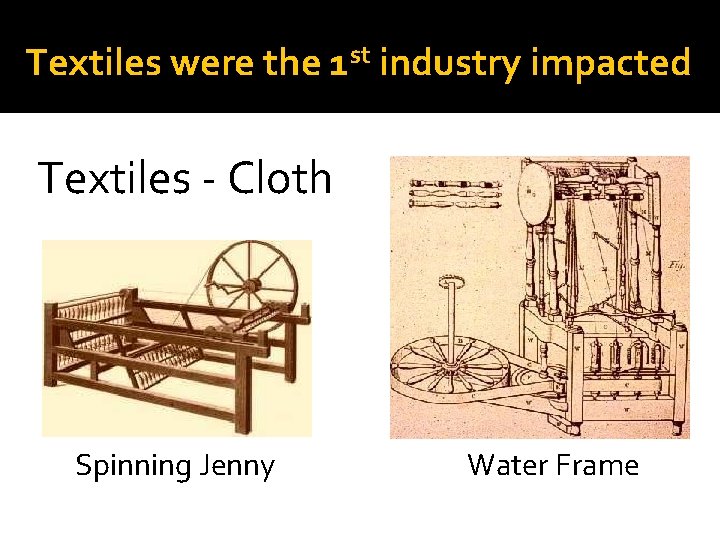 Textiles were the 1 st industry impacted Textiles - Cloth Spinning Jenny Water Frame